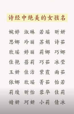 论语中适合女孩的名字