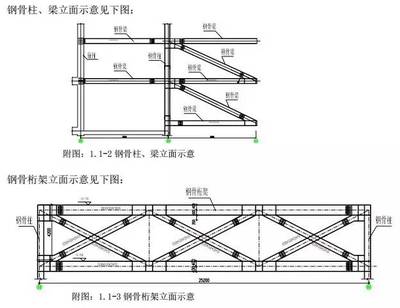 钢结构柱梁连接图纸讲解 钢结构钢结构停车场设计 第5张