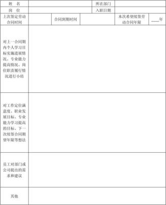 劳动合同续签年限