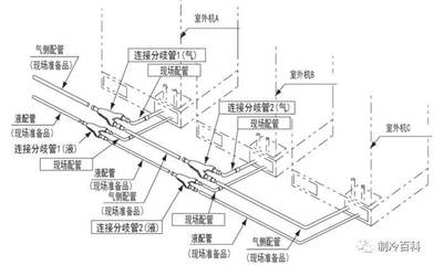 新百胜在线娱乐网多屏同步观赛场景