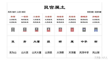 泰字属于五行属什么