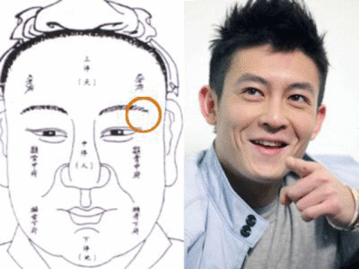 薄情面相