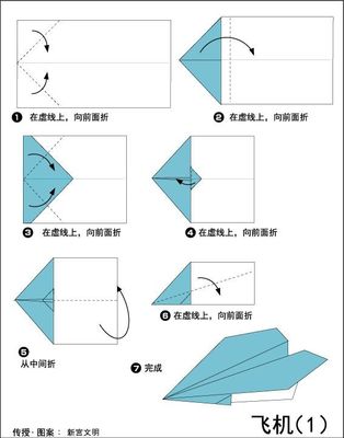 纸飞机手工折纸大班教案