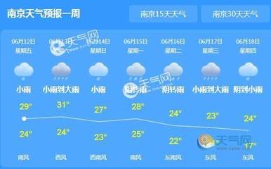 南京明天24小时天气