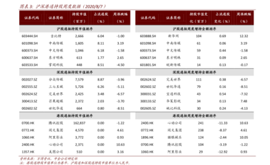 成都房屋中介公司排名