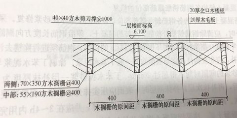 既有建筑结构加固改造的成功案例(成功的既有建筑结构加固改造案例) 装饰家装施工 第5张 既有建筑结构加固改造的成功案例(成功的既有建筑结构加固改造案例) 装饰家装施工 第5张