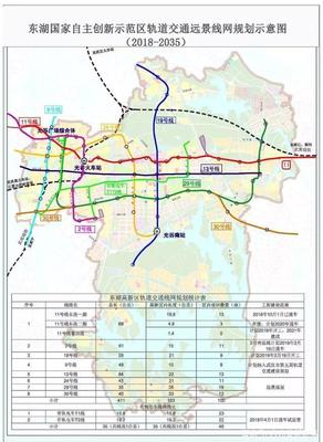 武汉东湖高新区范围
