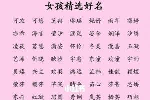 汪氏名字大全