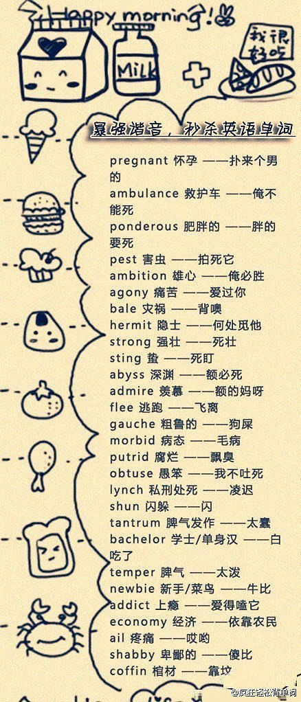 怀孕英语单词