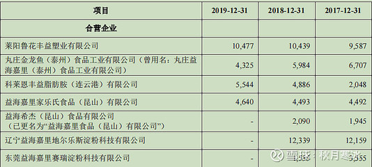 漯河鱼缸售后维护电话号码是多少（漯河鱼缸售后维护电话号码是多少号）