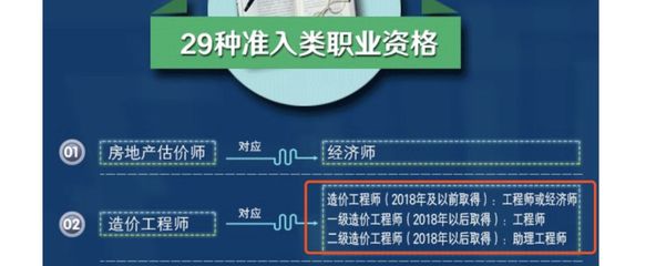 法律职业资格证书挂靠