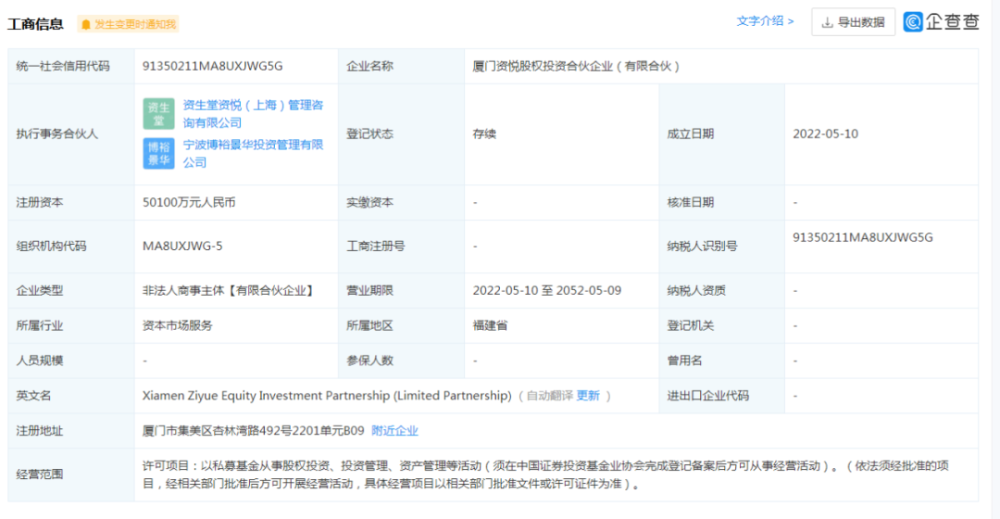 什么是投资合伙企业