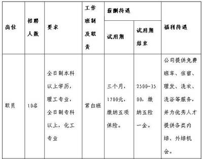 济源钢铁招聘 结构污水处理池施工 第2张