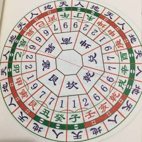 最好的风水阳宅图