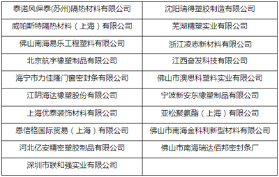 北京幕墻工程公司排名前十（2024年北京幕墻公司排名前十） 建筑效果圖設(shè)計 第5張