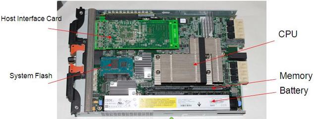 ibm笔记本风扇控制程序