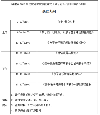 音乐培训教学大纲内容