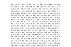 朱姓女孩起名100分