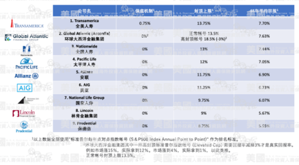 太平洋万能险是什么