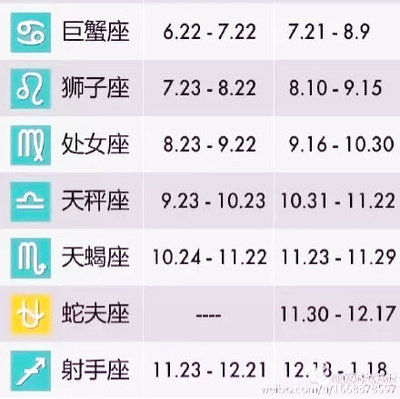 8.23是什么星座