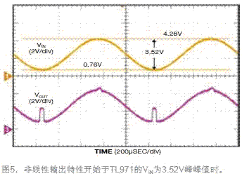 偏移电压的作用是什么意思