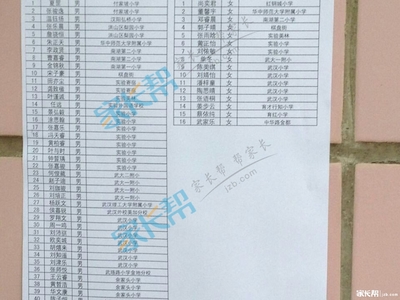 武汉武珞路中学