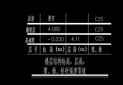 北京混凝土價(jià)格多少一方c250 鋼結(jié)構(gòu)蹦極施工 第1張