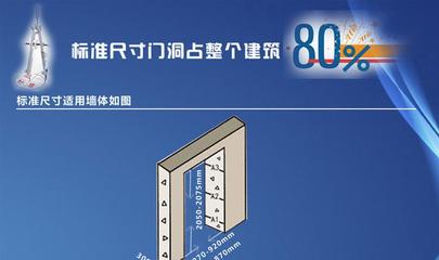 室内门标准门洞尺寸