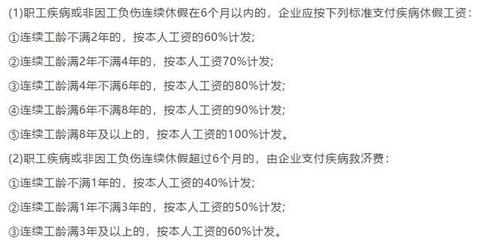 因工伤休假工资怎么算