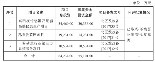 君合律师事务所招聘