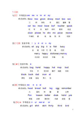 bread中文谐音最准确读法