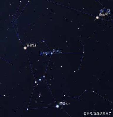 为什么会出现彗星 星座