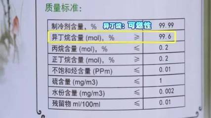 冰箱制冷剂常用的型号是什么意思