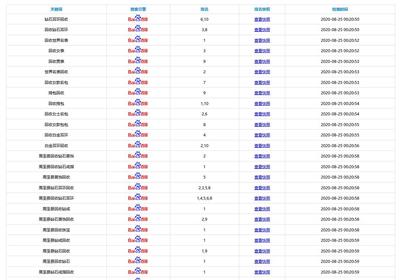 河南网站优化包年 seo优化