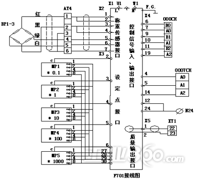 称重6线反馈线原理