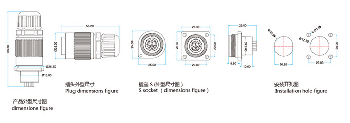 验船师试卷结构分析图怎么画