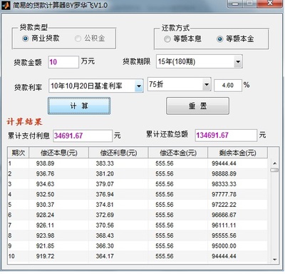 等额本息贷款计算器
