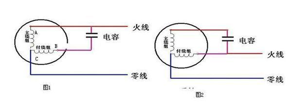 电容接零线会什么样
