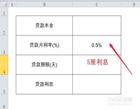 15万五厘利息是多少