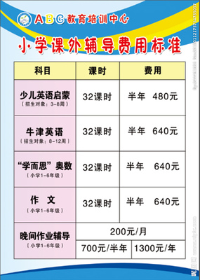 广告设计费用收费标准