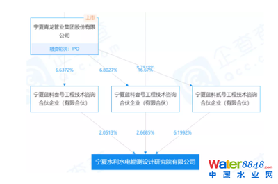 甲級資質(zhì)設(shè)計企業(yè)如何提升競爭力（甲級資質(zhì)設(shè)計企業(yè)如何打造專業(yè)品牌形象提升競爭力） 鋼結(jié)構(gòu)玻璃棧道設(shè)計 第5張