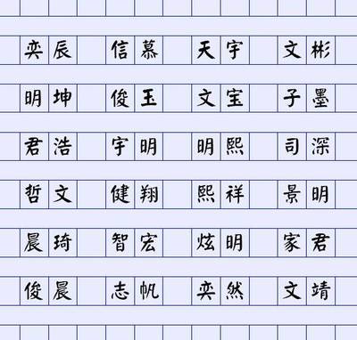 好名字取名网