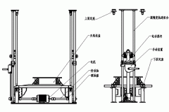 手摇螺杆升降工作原理