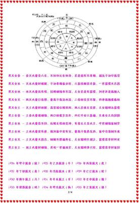 古老的八字婚配很准