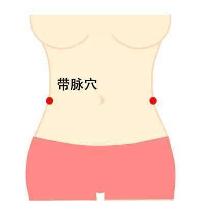 敲带脉减肥