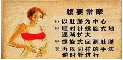 按摩小肚子的好处