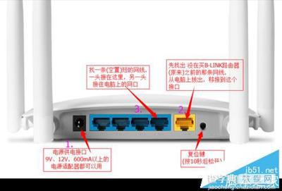 路由器接到電腦上