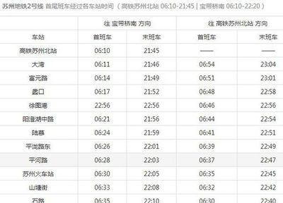苏州地铁时间表