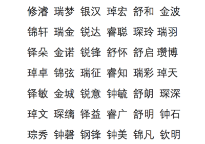 舒字五行属什么的