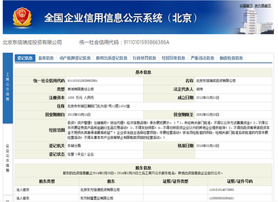 房产归属查询